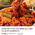 고추장 제육볶음 1kg