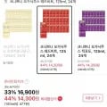 크니쁘니 오가닉주스 레드비트 125ml 24개 (티멤 14,300원/무료)