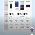 삼성전자 외장 SSD T7 4TB 1개