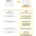 올리브영 미백탄력 콜라겐 겔마스크 5매+증정(14,030원/무배)
