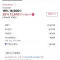 하늘보리 500ml 24개 (티멤 12,610원/무료)