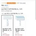 농심 백산수 유/무 라벨 랜덤 2L 12개 (티멤8,300원/무료)
