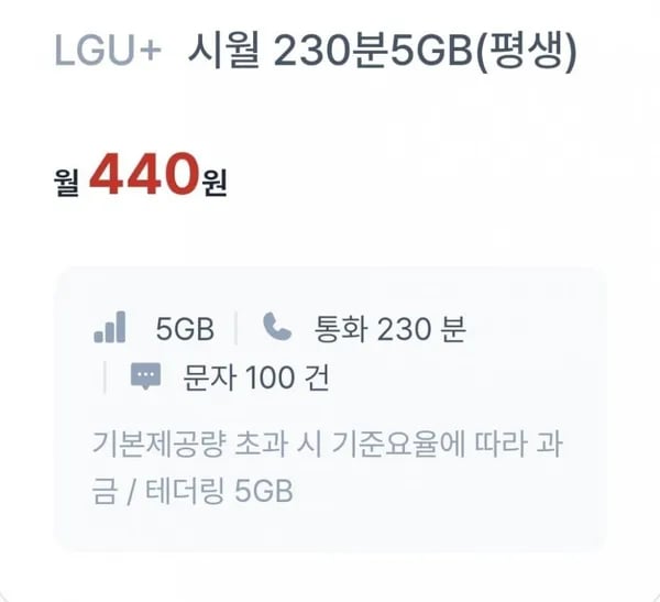 통화 230분, 데이터 5GB(440원/평생)