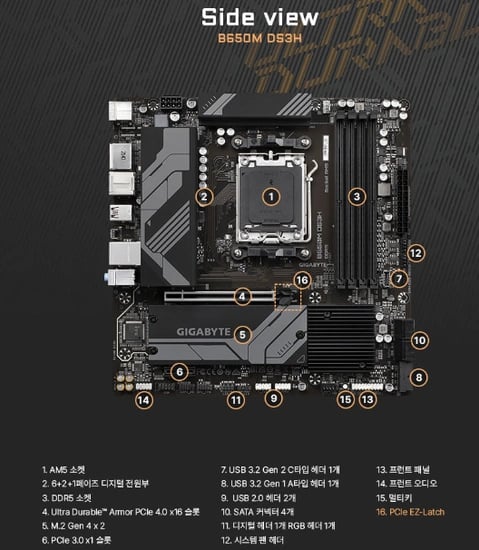 GIGABYTE B650M DS3H 듀러블에디션 제이씨현