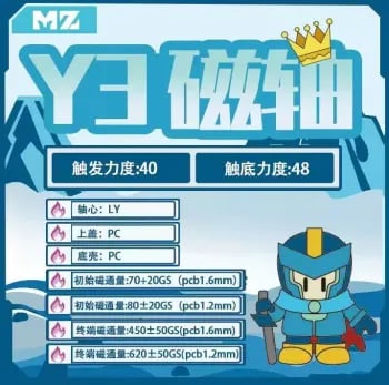 자석축 Y3  7월20일 21시 판매개시