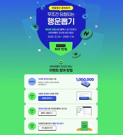 네이버 인증서 연말정산 행운뽑기 이벤트