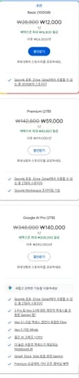 Google One Ai 연간 요금제