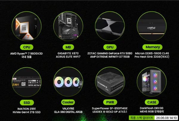 9800X3D RTX 5080 32G 2TB 외 다양, 수량 10개
