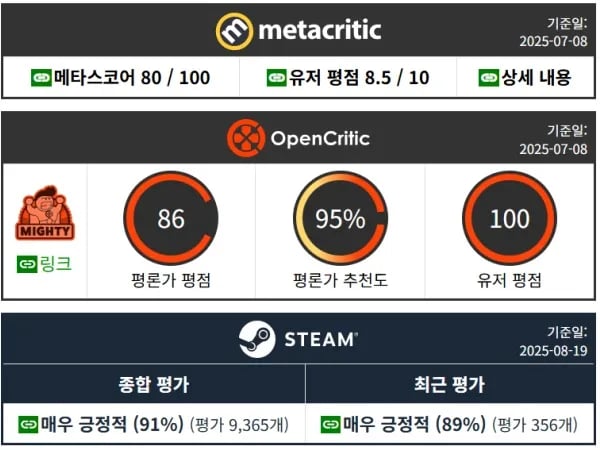 판타지 라이프 i 빙글빙글 용과 시간 48600
