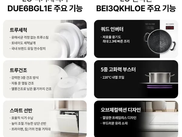 LG 식세기 인덕션 세트