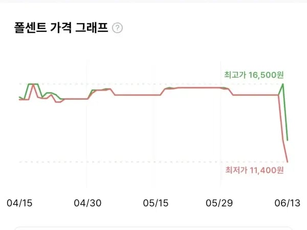 청정원 아라비아따 스파게티 4병