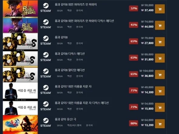 용과같이 씨리즈~/가격 다양