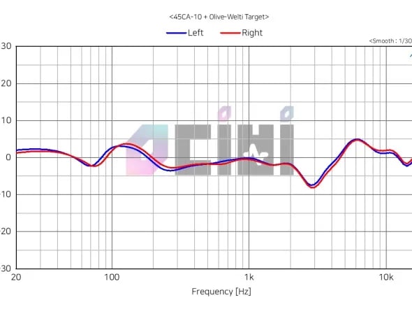 베이어다이나믹 DT990 DT770 PRO X 런칭할인