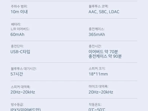 FIIL GS 귀걸이 오픈형 무선 이어폰 (83,300원)