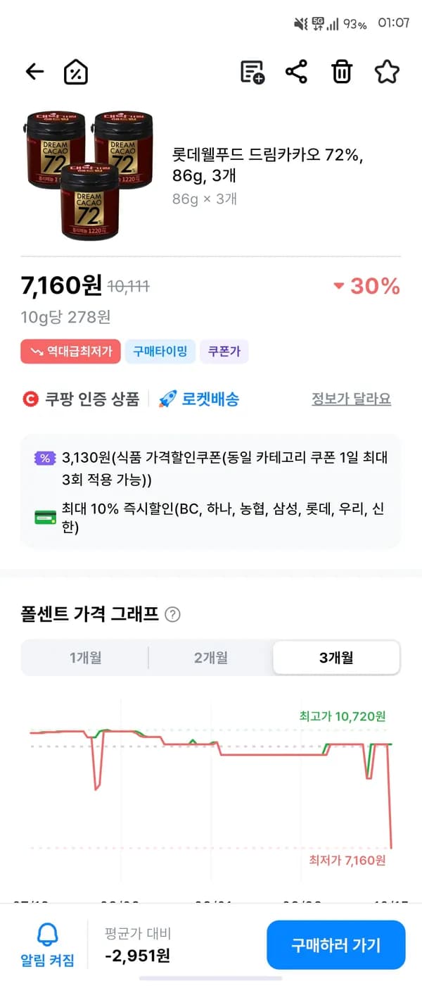 롯데웰푸드 드림카카오 72% 86g 3개 6,440원 롯데웰푸드 드림카카오 72% 86g 3개 6,440원